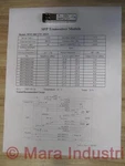 Foundry Networks E1MG-SX Optical Transceiver Wst- S8CCIV-551F New. Price: $46.77.