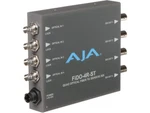 Aja FIDO-4R-ST-R0 Receiver 4-CHANNEL Singlemode Fiber 3G-SDI New. Price: $1945.00.