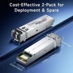 Cable Matters 2-PACK 1000BASE-SX Sfp-lc Multi Mode 1G Fiber Transceiver Module New. Price: $28.97.