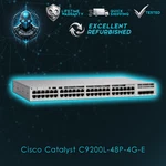 Cisco C9200L-48P-4G-E Catalyst Poe Switch Lifetime Warranty Used. Price: $1745.00.